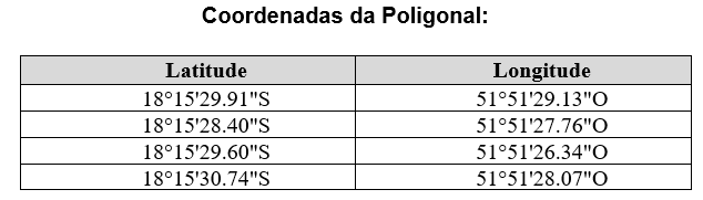 Coordenadas Caiapó.png
